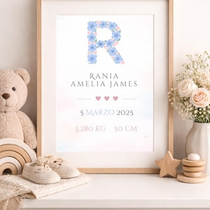 Personalized Birth Announcement Print – Floral Initial Baby Name – Nursery Wall Art – Editable Canva Template