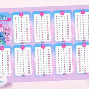 Personalized Multiplication Tables Printable for Kids, Custom Name Learning Chart, Cute Pastel Math Poster, Educational Wall Art