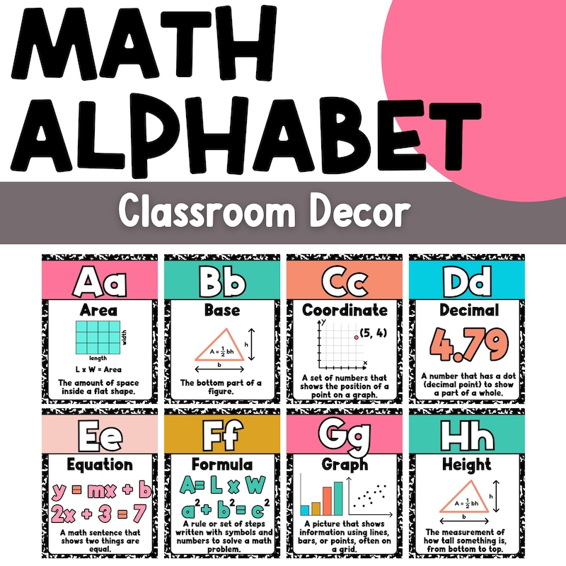 Math Grade 6 Posters - Etsy
