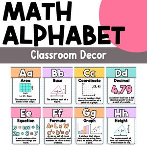 May include: Educational classroom posters with the words "MATH ALPHABET" and "Classroom Decor." The image shows posters with math terms such as Area, Base, Coordinate, Decimal, Equation, Formula, Graph, and Height. Each poster includes a definition and a visual representation.
