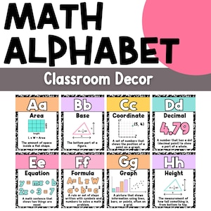 Puede incluir: Decoración colorida para el aula con el "Alfabeto de Matemáticas". Cada tarjeta muestra un concepto matemático como Área, Base, Coordenada y Decimal. La imagen incluye texto y diagramas para explicar cada concepto.