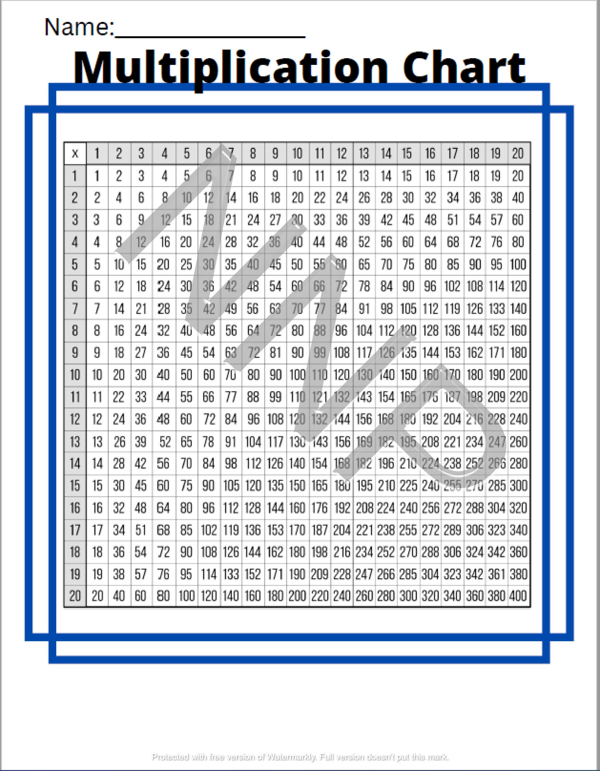 Multiplication table 100x100 chart