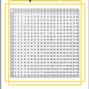 Rainbow 20x20 Multiplication Chart Printable Pack - Etsy