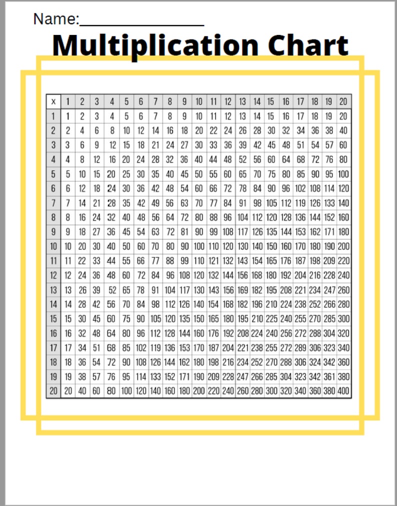 Rainbow 20x20 Multiplication Chart Printable Pack - Etsy