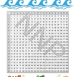20x20 Multiplication Chart Printable Pack - Etsy