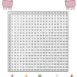20x20 Multiplication Chart Printable Pack | Etsy
