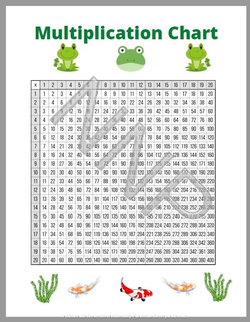 20x20 Multiplication Chart Printable Pack - Etsy