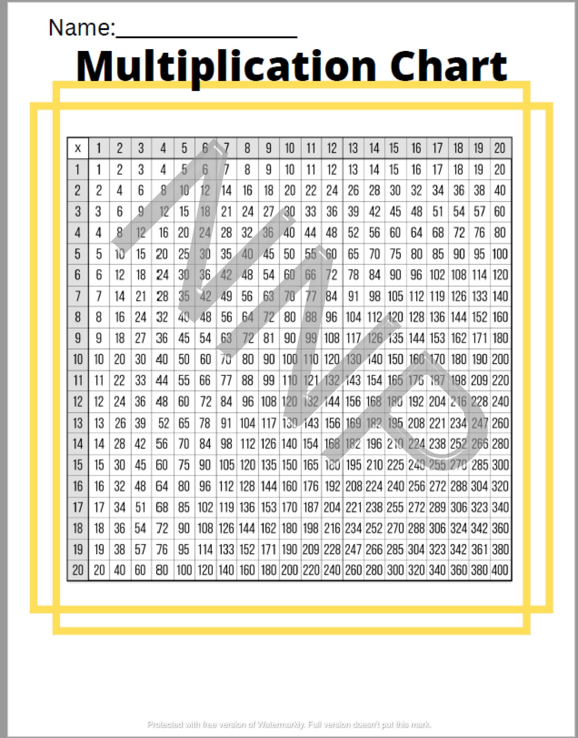 Printable Multiplication Charts 1 100