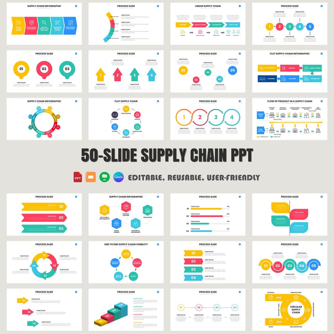 50-slide Supply Chain Infographics PPT Template | Business Operations ...