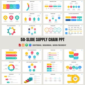 May include: A set of 50 PowerPoint slides with colourful charts and diagrams for creating presentations about supply chain management. The slides feature various icons, arrows, and text boxes to illustrate different aspects of the supply chain, such as process flow, product movement, and logistics.