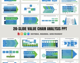 Value Chain Analysis PowerPoint Template: Editable Business Insights (20 Slides)