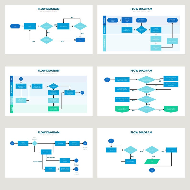 Process Flowchart One Direction 360-slide All-in-one Executive Business Presentation Template ...