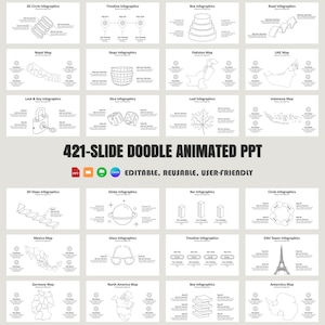 Puede incluir: Un conjunto de 421 diapositivas de PowerPoint animadas con doodle e infografías. Las diapositivas son editables, reutilizables y fáciles de usar. Las diapositivas presentan una variedad de ilustraciones de doodle, incluyendo círculos, líneas de tiempo, cajas, caminos, mapas, pasos, dados, hojas, globos, barras, gafas, torres y más.