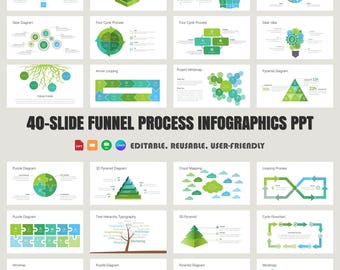 Business Funnel PowerPoint Template: 40-Slide Editable Infographics