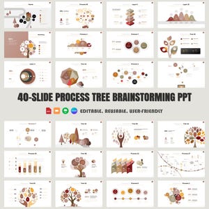 May include: A set of 40 PowerPoint slides featuring tree-shaped diagrams with various colours and shapes. The slides are designed for brainstorming and process mapping. The text "40-SLIDE PROCESS TREE BRAINSTORMING PPT" is displayed in the centre of the image.