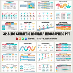 Sjabloon infographics met 32 dia's strategische routekaart voor PowerPoint, Google Slides | Bewerkbaar professioneel deck voor visuele bedrijfsplanning