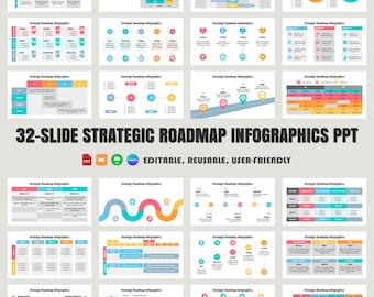 32-Slide Strategic Roadmap Infographics Template for PowerPoint, Google Slides | Editable Professional Deck for Visual Business Planning