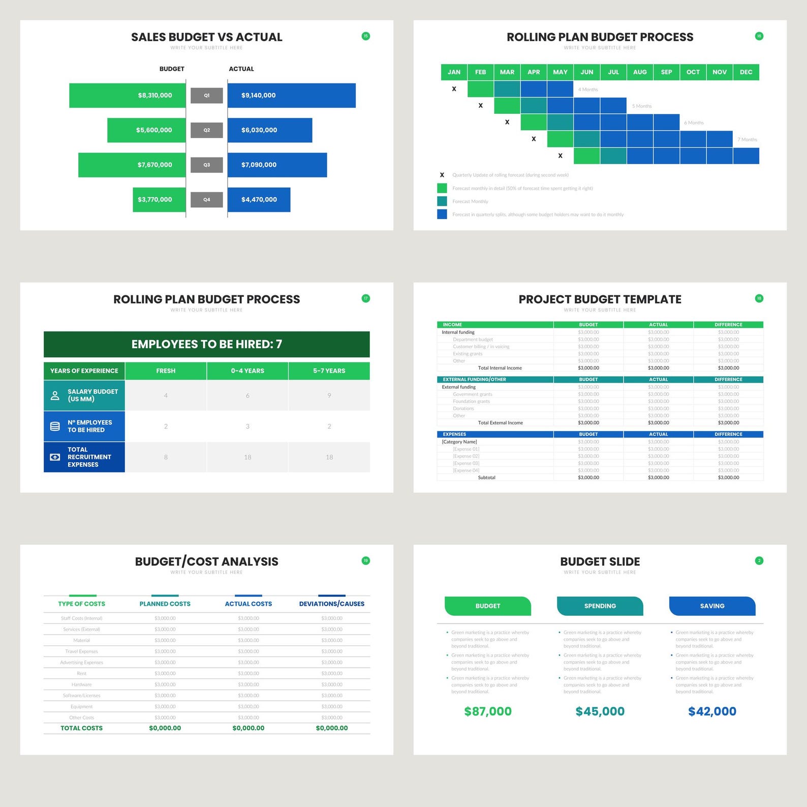 Forecasting Deck Budget Forecasting Powerpoint Template: Editable Financial Planning ...