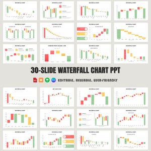 30-Slide Waterfall Chart PPT Template | Data Analysis, Business Reporting, KPI Analytics, Performance Metrics