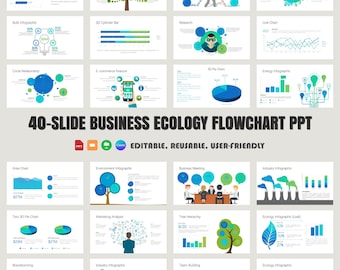 Business Ecology Flowchart Template: 40 Editable Slides (PPTX)