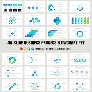 40-Slide Business Template Infographics Process Flowchart Template for PowerPoint, Google Slides PowerPoint Template Animated
