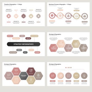 May include: A set of five infographic templates with a pink and beige color scheme. The templates feature different layouts, including timelines, process diagrams, and strategy maps. The text on the templates includes the words "Strategy Infographics", "Timeline Infographics", and "Business Process Infographic".