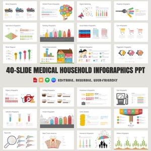 40-Slide Medical Household Infographics Template for PowerPoint, Google Slides, Keynote | Editable Professional Deck for Healthcare Data
