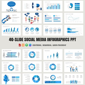 May include: A set of 40 social media infographic slides in a PowerPoint presentation. The slides feature various charts, graphs, and icons related to social media marketing. The slides are editable, reusable, and user-friendly.