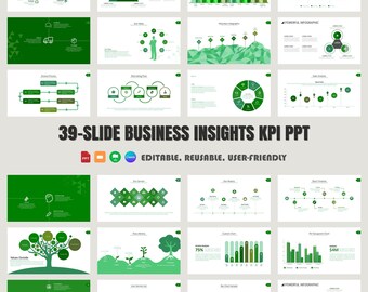 Business Insights PowerPoint Template: 39-Slide Editable Deck
