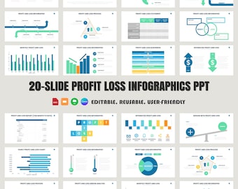 Profit Loss PowerPoint Template: Business Finance Tracker (20 Slides)