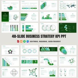 May include: A 40-slide business strategy KPI PowerPoint presentation template with green and blue color scheme. The template includes various charts, graphs, and diagrams for presenting business data and insights.