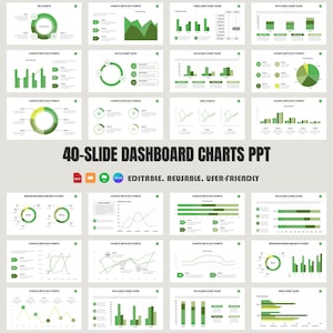 Infographic-kpi-dashboardpresentatiesjabloon met 40 dia's | Bedrijfsrapporten, marketinganalyse, KPI-tracker, Google Presentaties