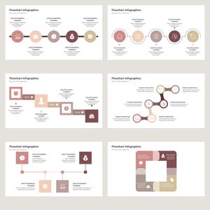 May include: A set of five flowchart infographic slides with different layouts and icons. The slides are in a light brown color scheme with a white background. The icons include a house, a mail envelope, a money bag, a gear, a pie chart, a bar chart, a person, a briefcase, a bottle, a circle, a tooth, and a clock.