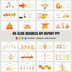 May include: A set of 40 PowerPoint slides with orange, yellow, and white colour schemes. The slides feature various business-related infographics, including charts, graphs, timelines, and diagrams. The text on the slides reads "40-Slide Business KPI Report PPT" and "Editable, Reusable, User-Friendly".