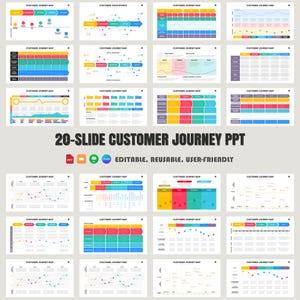 May include: A set of 20 colorful PowerPoint slides with different customer journey map templates. The slides feature various layouts, including timelines, charts, and tables, to help visualize the customer experience.