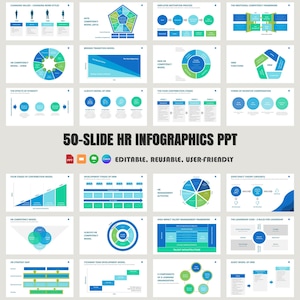 50-Slide HR Infographics Presentation Template | Human Resources Data, Employee Metrics, HR Analytics, Canva, PowerPoint