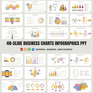 Pode incluir: Um conjunto de 40 gráficos e infográficos comerciais coloridos em uma apresentação do PowerPoint. Os gráficos são editáveis, reutilizáveis e fáceis de usar. Os gráficos incluem uma variedade de estilos, como gráficos de pizza, gráficos de barras, gráficos de linhas e mapas. Os gráficos são perfeitos para apresentações, relatórios e outros documentos comerciais.