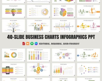 Business Chart Infographics Template: 40 Editable Slides (PPTX)