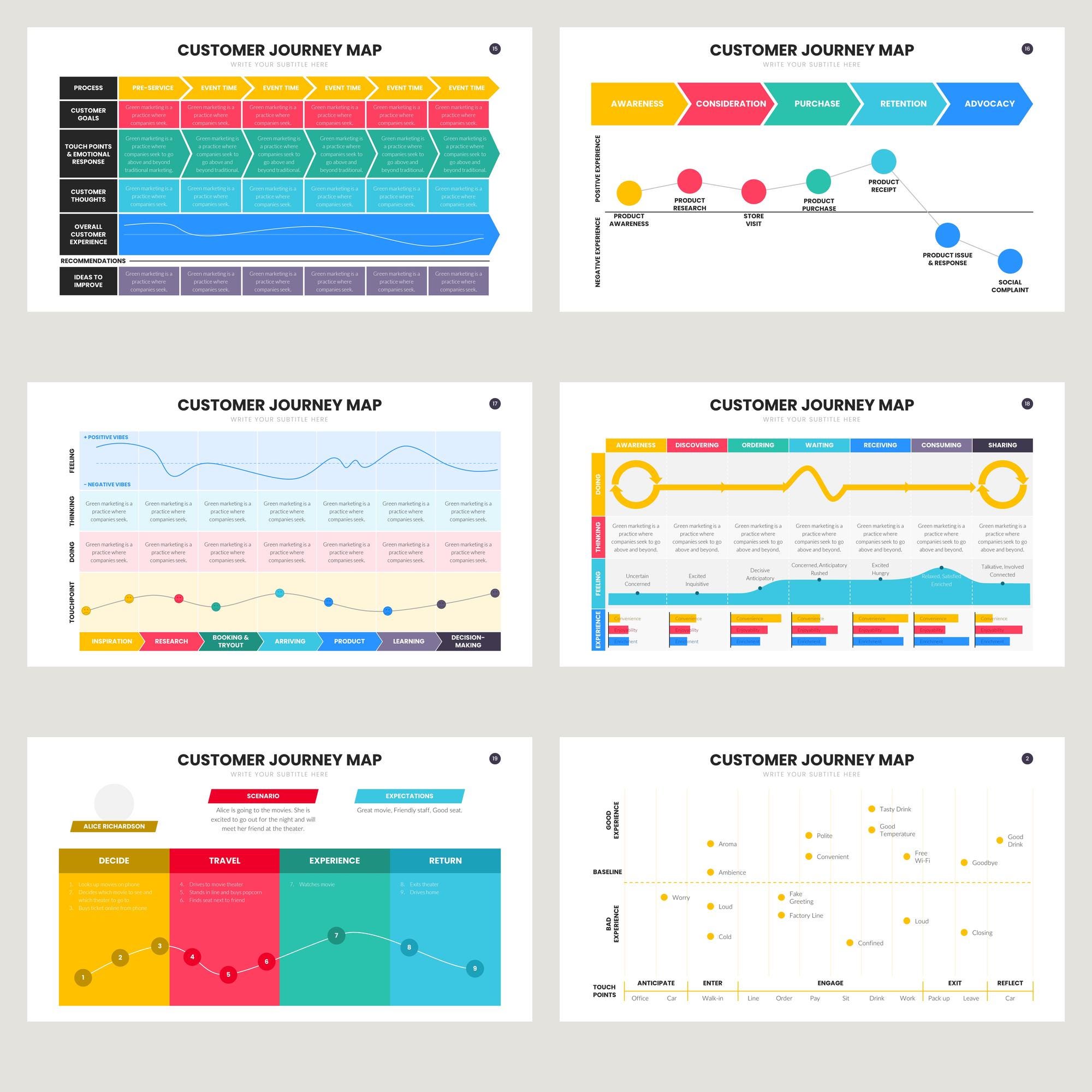 20-slide Customer Journey Infographics PPT Template | Roadmap, Customer ...