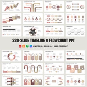 220-Slide Timeline and Flowchart Infographics PPT Template | Project Planning, Business Reports, PowerPoint, Canva