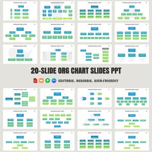 20-teilige Organigramm Vorlage für Power Point, Google Slides, Keynote | Bearbeitbares professionelles Deck für Unternehmensstrukturen