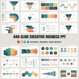 449-Slide Resumo Executivo Apresentação de Infográficos de Negócios para Modelo de Gestão Análise de Marketing Rastreador de KPI Análise Orientada por Dados