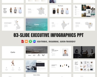 Executive Infographics Presentation Template: 83-Slide Data-Driven Business Reports