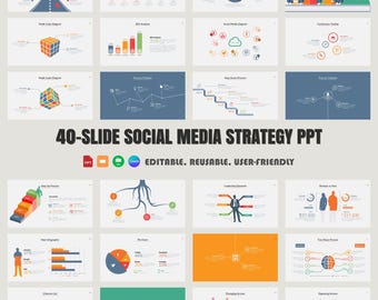Social Media Strategy Presentation Template: 40 Editable Slides (PPTX)
