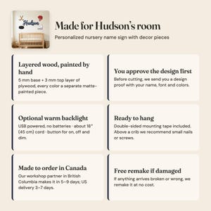 May include: A personalised nursery name sign featuring the name Hudson in script, accompanied by hockey-themed wooden decor pieces including a stick, puck, helmet, and skate. The sign is constructed from 5 mm and 3 mm layered plywood.