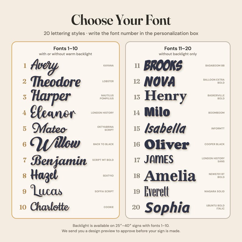 May include: A font selection chart titled Choose Your Font, displaying 20 numbered lettering styles. Fonts 1-10 are script styles with optional warm backlight, while fonts 11-20 are bold, non-backlit styles. Each entry includes a name example.