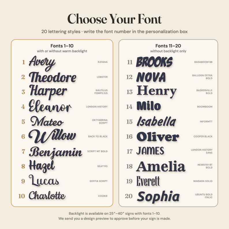 May include: A font selection chart titled Choose Your Font, displaying 20 numbered lettering styles. Fonts 1-10 are script styles with optional warm backlight, while fonts 11-20 are bold, non-backlit styles. Each entry includes a name example.