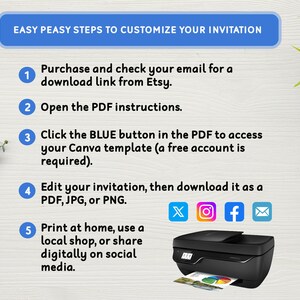 May include: Easy peasy steps to customize your invitation.  Five numbered steps are listed with icons and text.  The steps include purchasing, downloading, editing, and printing your invitation.  The image also shows a printer and social media icons.