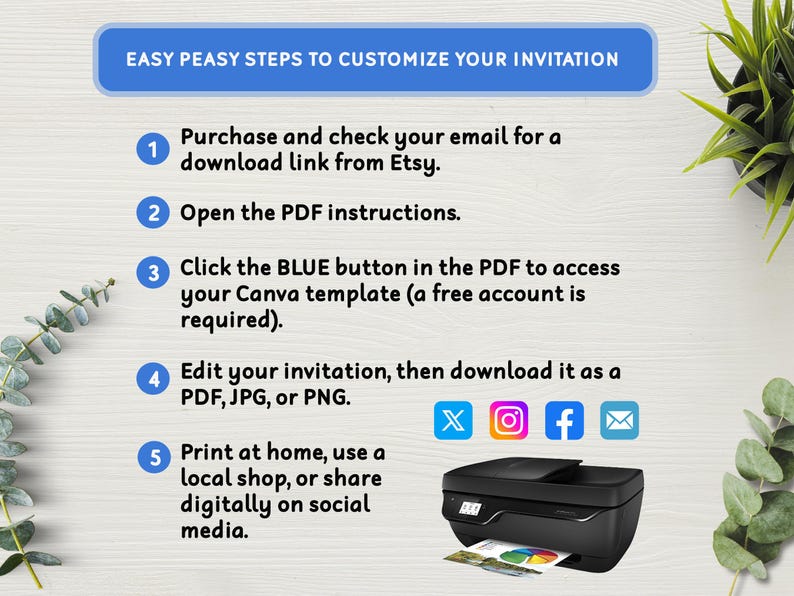 May include: Easy peasy steps to customize your invitation.  Five numbered steps are listed with icons and text.  The steps include purchasing, downloading, editing, and printing your invitation.  The image also shows a printer and social media icons.
