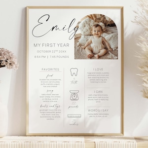 May include: A framed print with the name "Emily" in elegant script. It features a photo of a baby and details about her first year, including weight (7.45 pounds) and height (25 inches). The print lists favorites, songs, books, and toys.